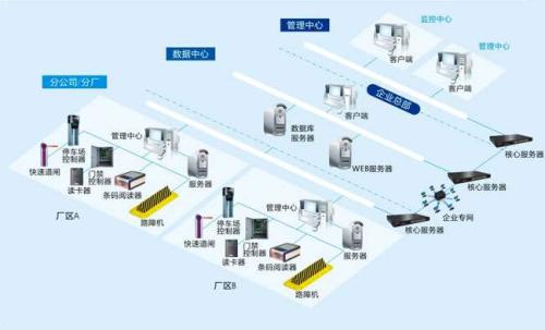 桂林临桂区食堂收费管理系统七号