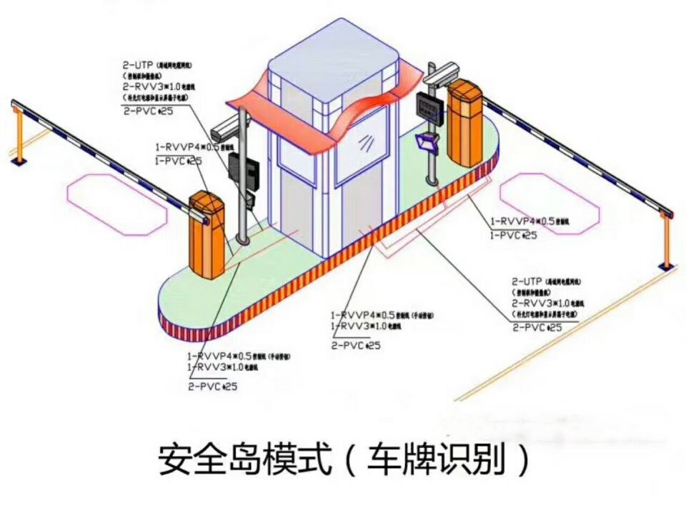 桂林临桂区双通道带岗亭车牌识别