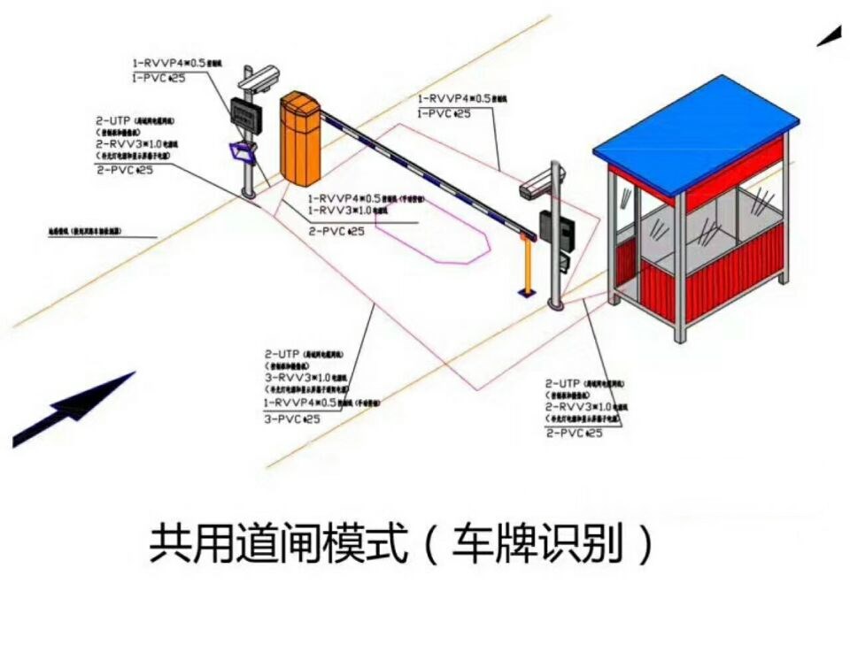 桂林临桂区单通道车牌识别系统施工